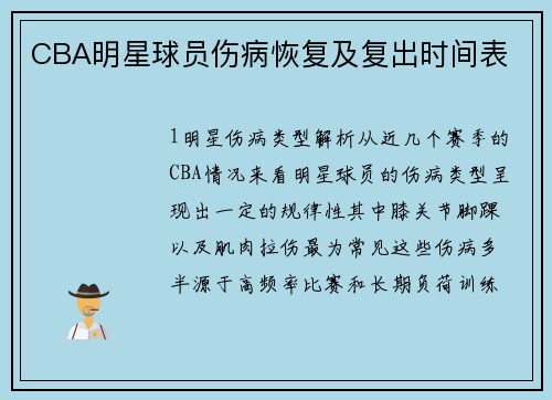 CBA明星球员伤病恢复及复出时间表